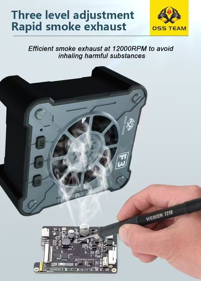 Power Tools That Are Green - مروحة عادم صغيرة قوية من OSS،