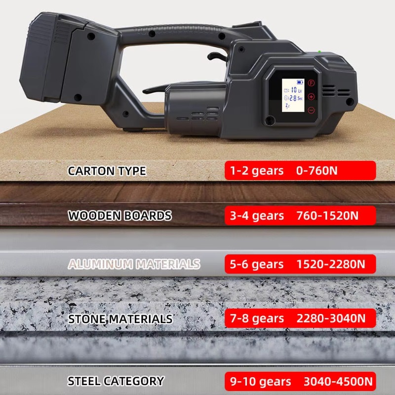 أداة ربط كهربائية محمولة تعمل  - مراجعة Power Tools Logistics وسعره