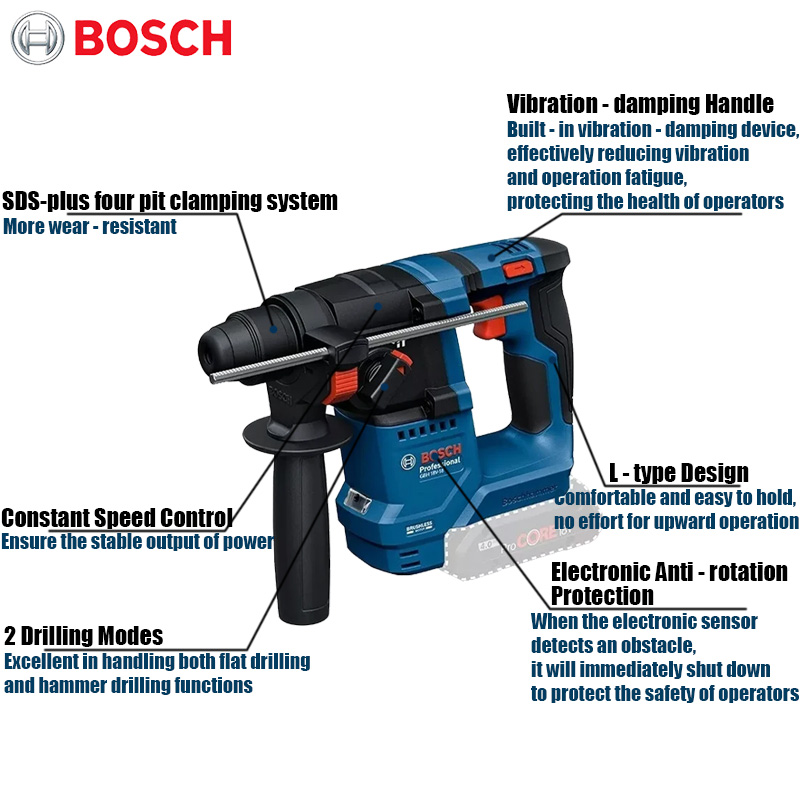 مثقاب دوار لاسلكي بوش GBH 18V- - مراجعة Power Tools Hammer وسعره