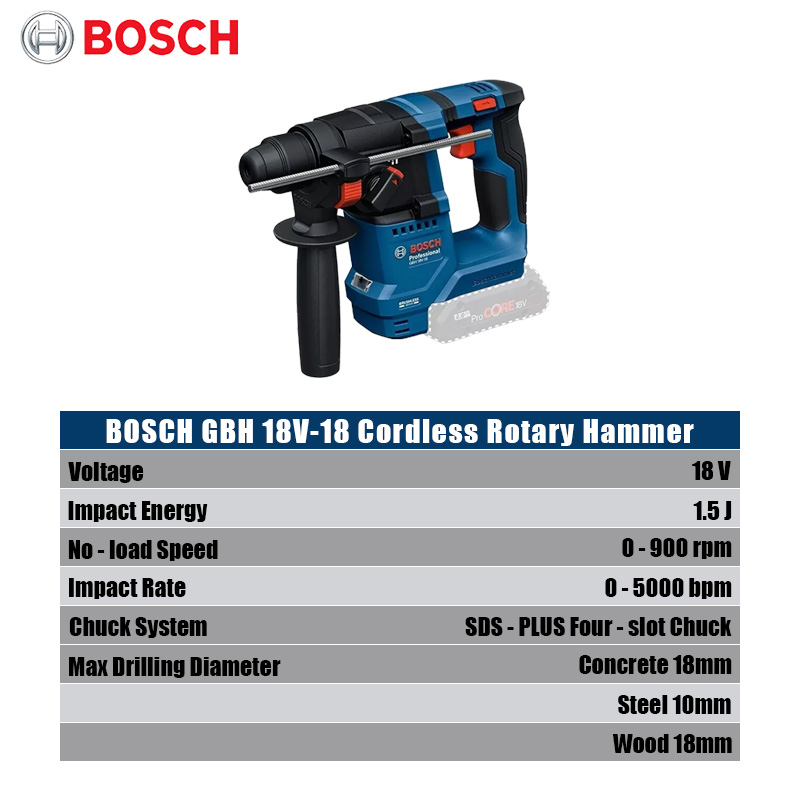 مثقاب دوار لاسلكي بوش GBH 18V- - مراجعة Power Tools Hammer وسعره