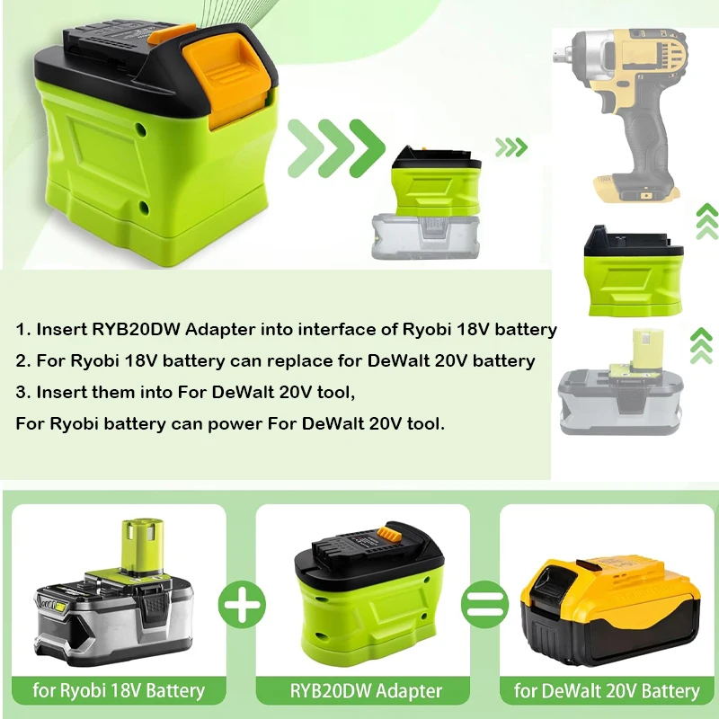 Ryobi بطارية ليثيوم أيون 18 فو - مراجعة Power Tools Plus وسعره