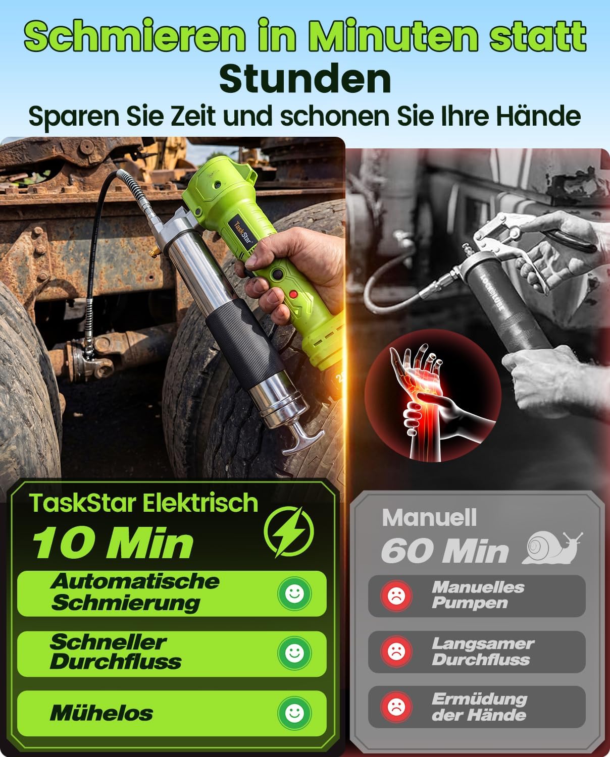 Taskstar 10000PSI الكهربائية ا - مراجعة Power Tools Grease وسعره