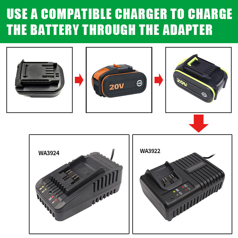 مهايئ بطارية محول ل Worx 4Pin  - مراجعة Power Tools That Are Green وسعره