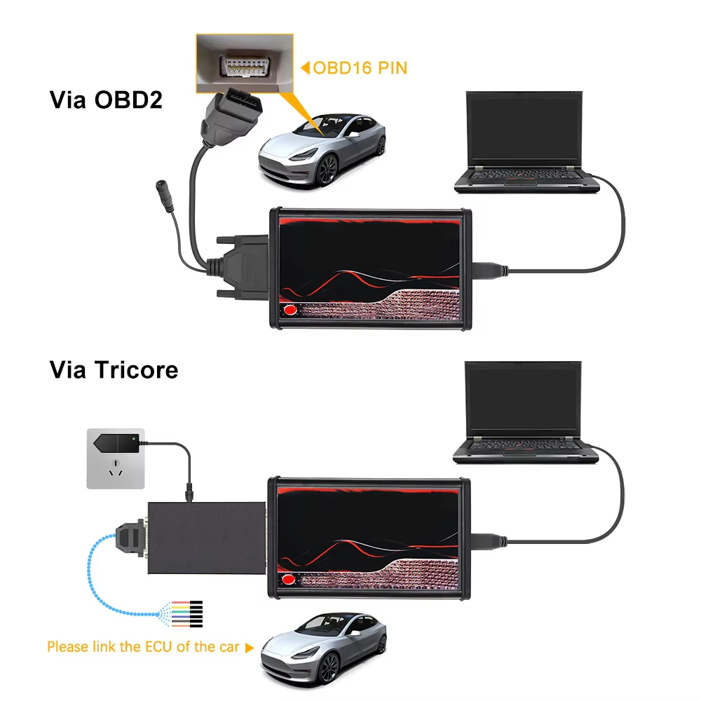 برمجة شريحة ECU لجهاز KESS V5. - مراجعة Power Tools Red وسعره